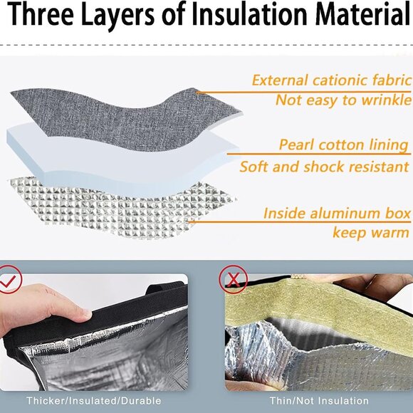 Lunch Bag for Women/Men,Waterproof Reusable Portable Lunch Tote,Lunch Box Bag.Th - Picture 3 of 7